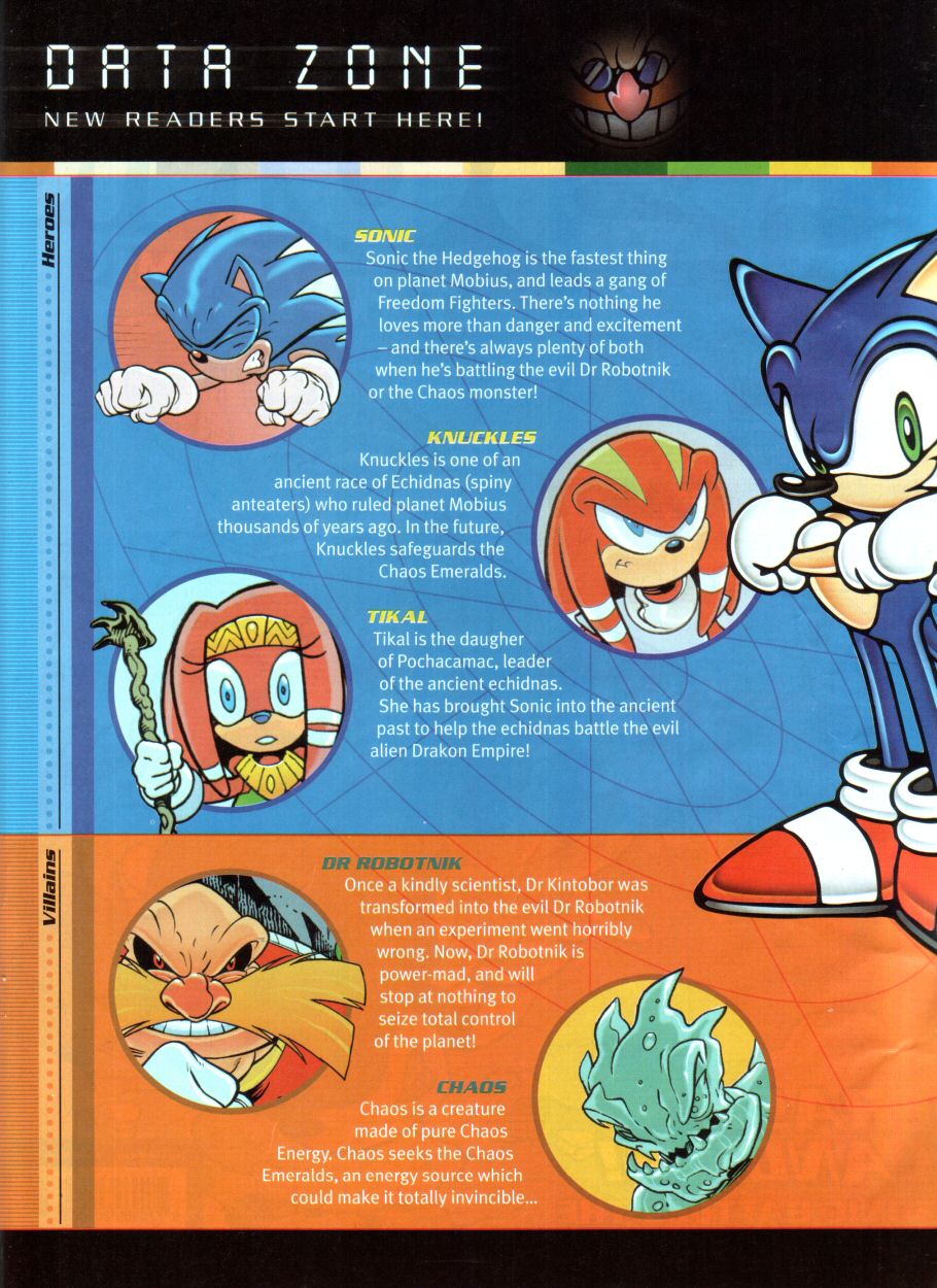 Sonic: Holiday Special Issue # 3 (Fleetway (AP/IPC))