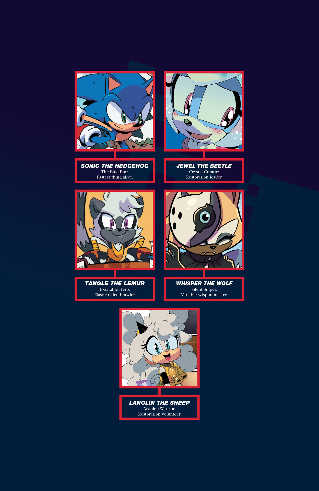 Sonic The Hedgehog IDW (#1-67) - Read Comic Online Sonic the Hedgehog #57