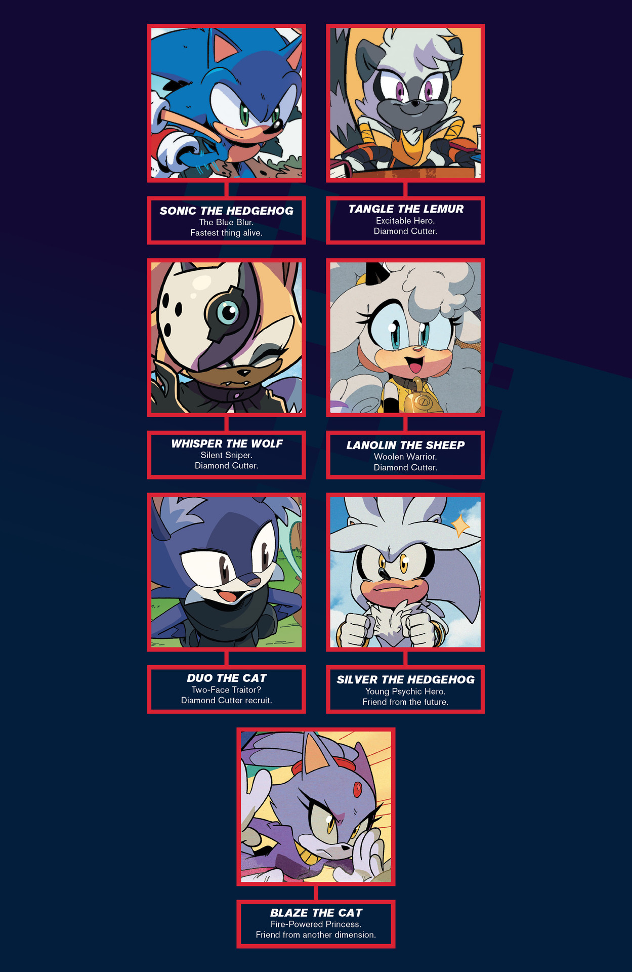 Sonic The Hedgehog IDW (#1-67) - Read Comic Online Sonic The Hedgehog #63