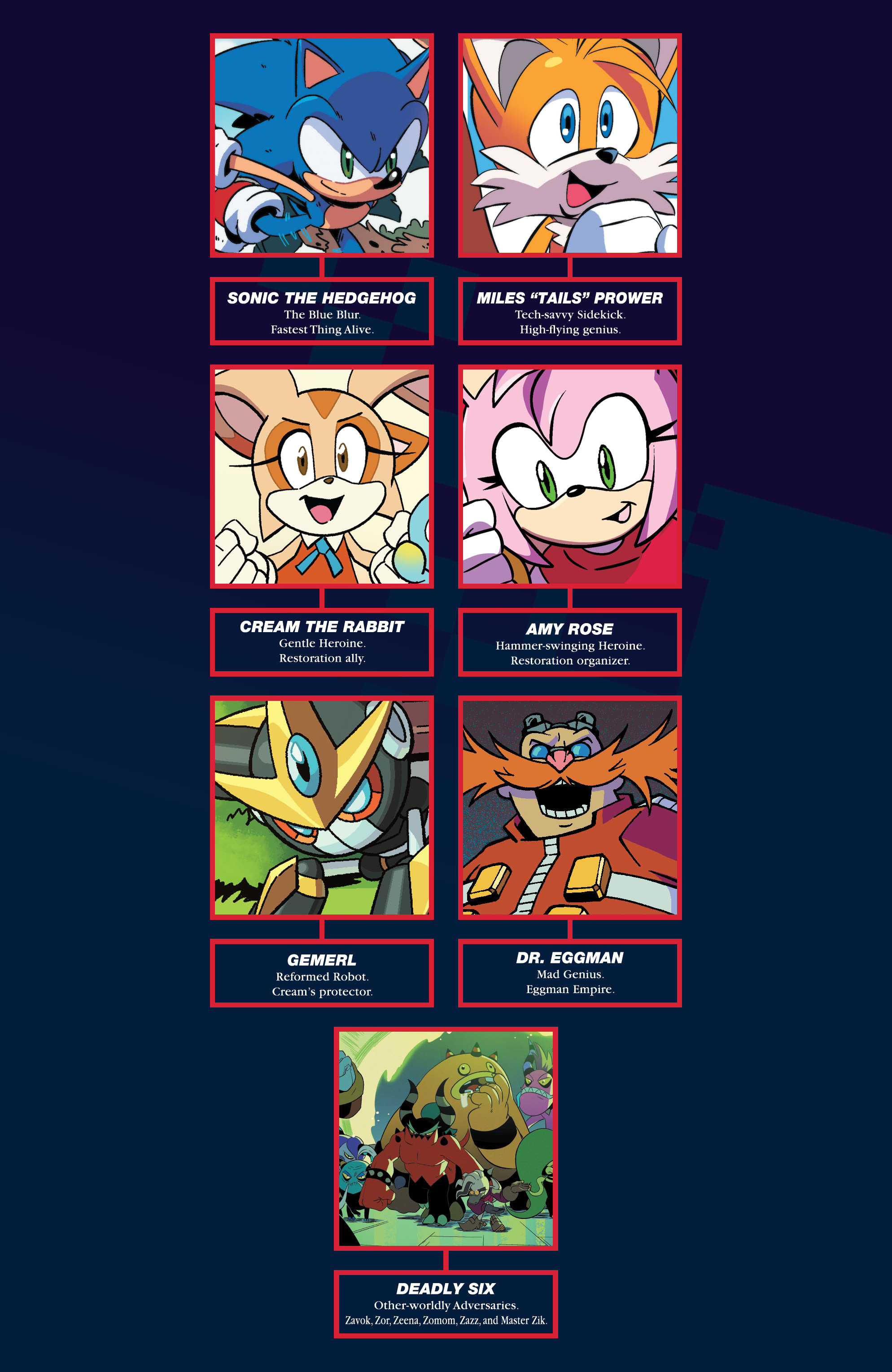 Sonic The Hedgehog IDW (#1-77) - Read Comic Online Sonic The Hedgehog #27