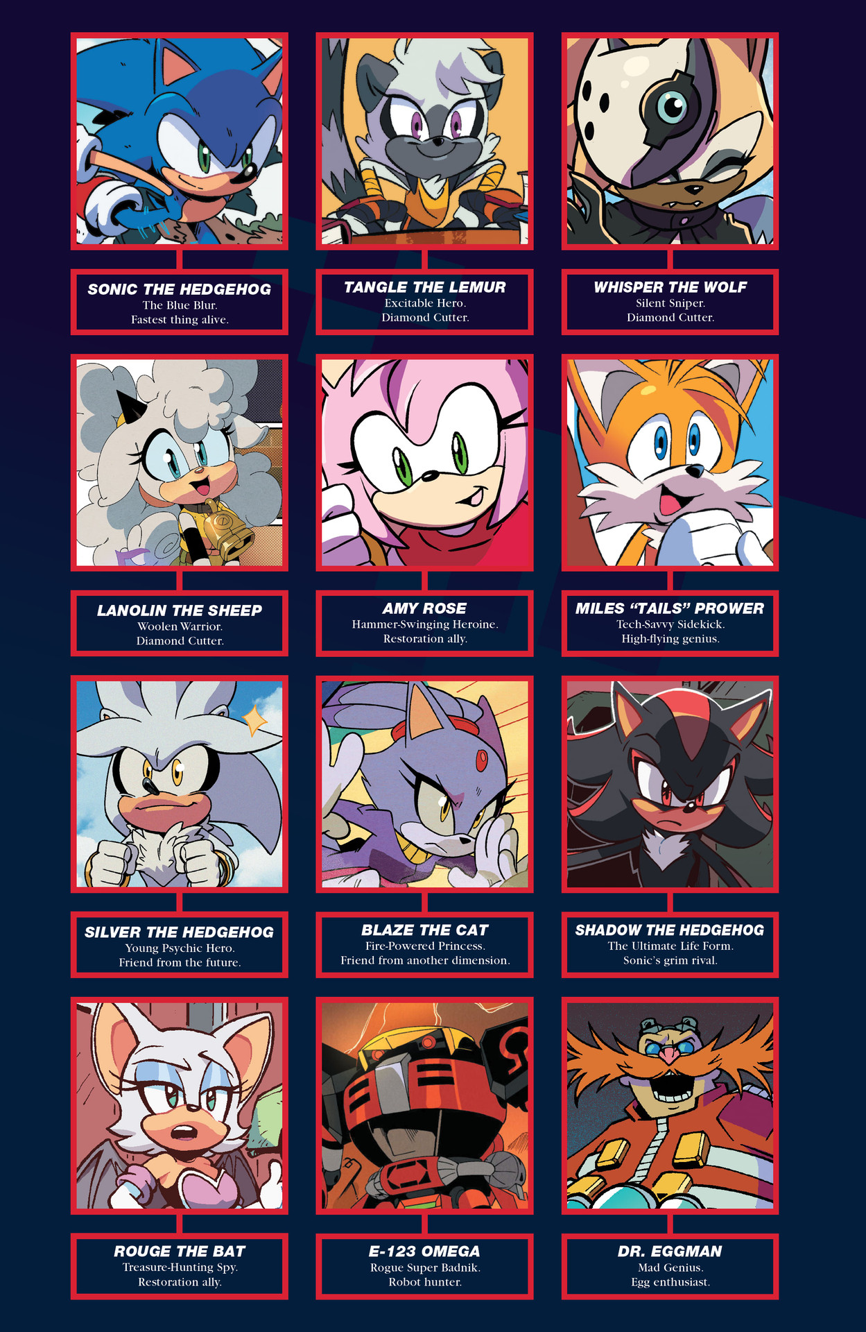 Sonic The Hedgehog Idw Shadow Png - Shadow The Hedgehog Idw,Shadow