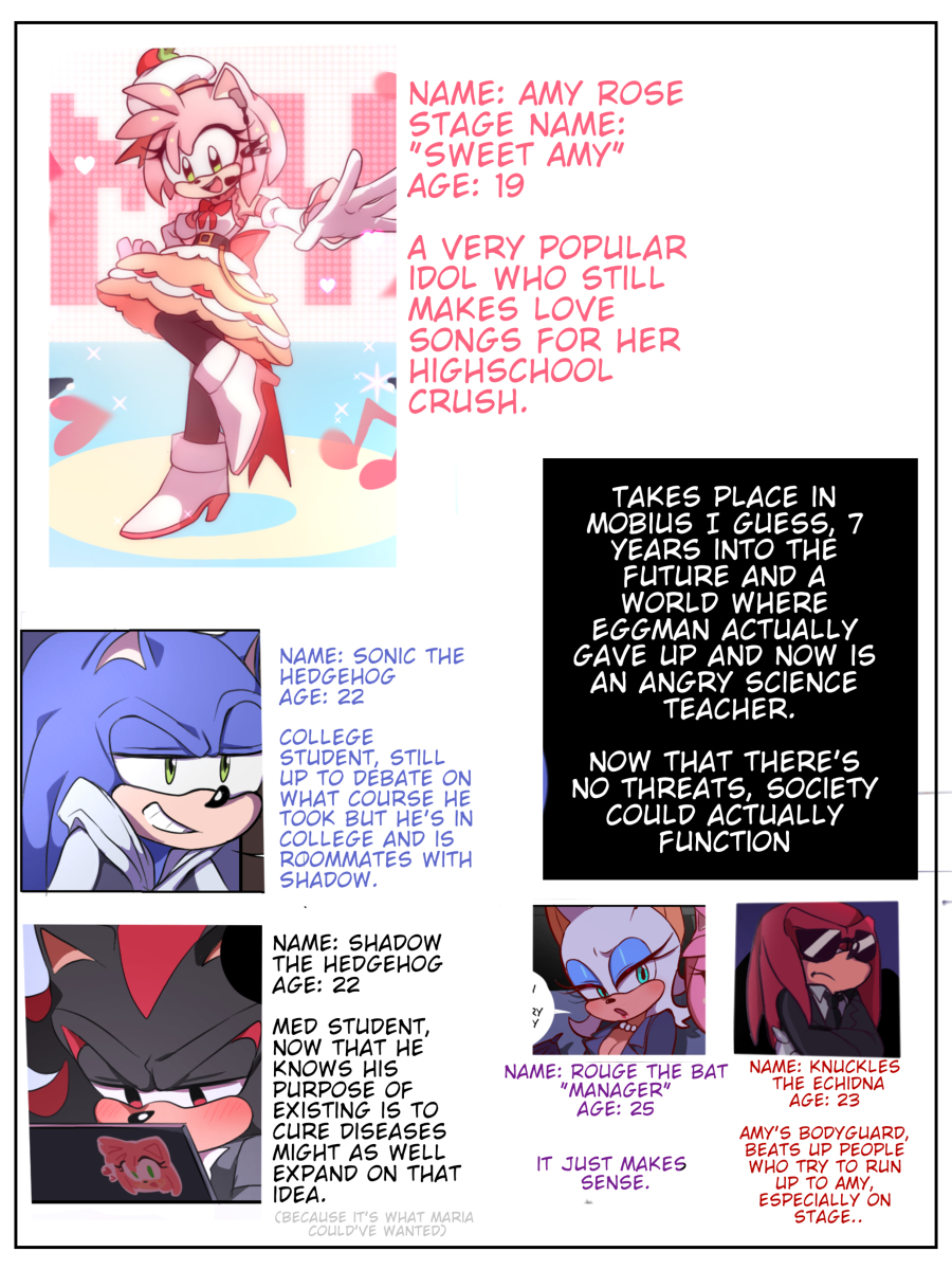 IDOL✮AMY! - Read Sonic Fan Comic Online